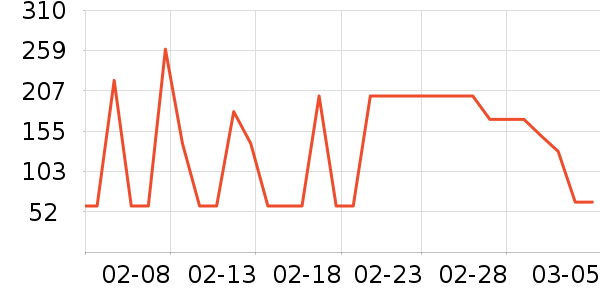 �����и�װ��ʷ�۸�
