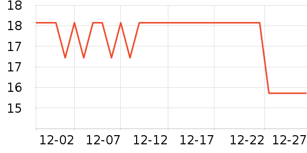 ���������/������ʷ�۸�