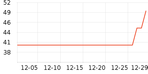 è��Ůʿ�ڿ���ʷ�۸�