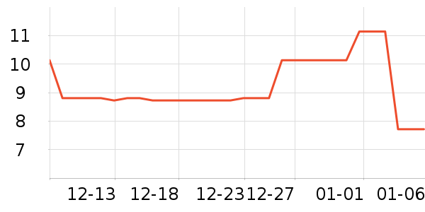 ������ͯ������ʷ�۸�