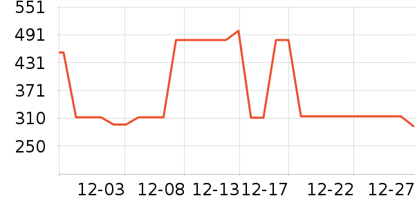 �й������������Ӱ/�鷨/�滭��ʷ�۸�