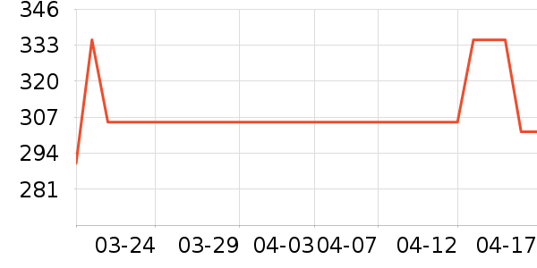 ����Ӿ����ʷ�۸�