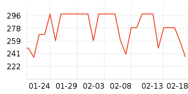 ����ʫ�����ʷ�۸�