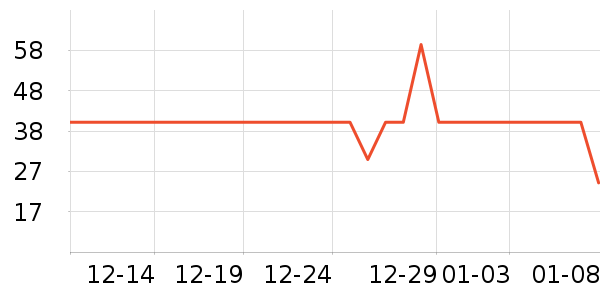 ά�������ֽ��ʷ�۸�