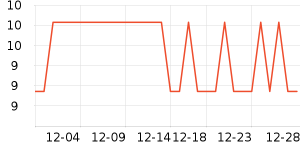 С¹��������/���߰���ʷ�۸�