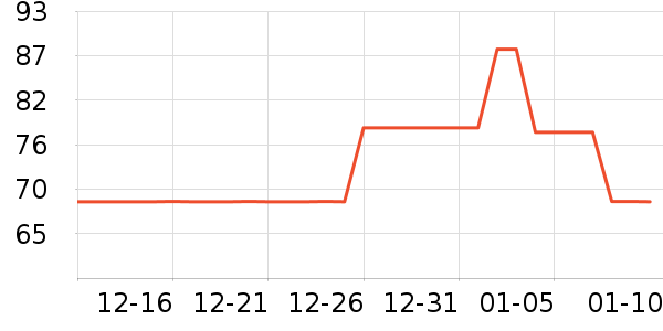 ��˹����Ӥͯ������ʷ�۸�