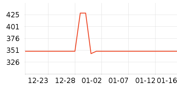 ͳ˧��ˮ����ʷ�۸�