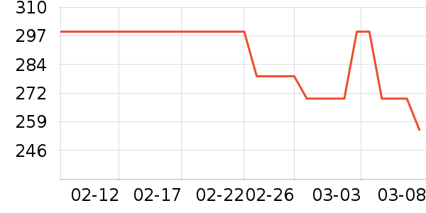 K���׹/������ʷ�۸�