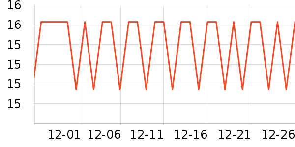 ��Ը�̲���ʷ�۸�