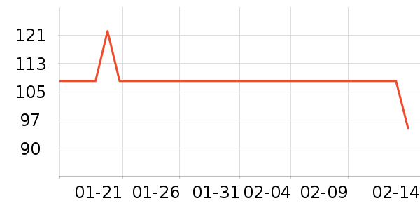 ��˹�ﴹ����Ʒ��ʷ�۸�