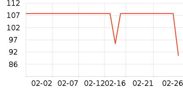 ��˹�ﴹ����Ʒ��ʷ�۸�