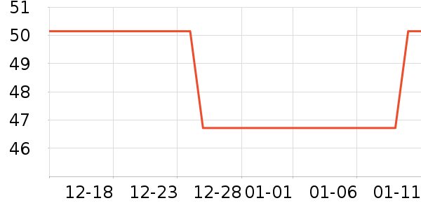 ������ʷ�۸�