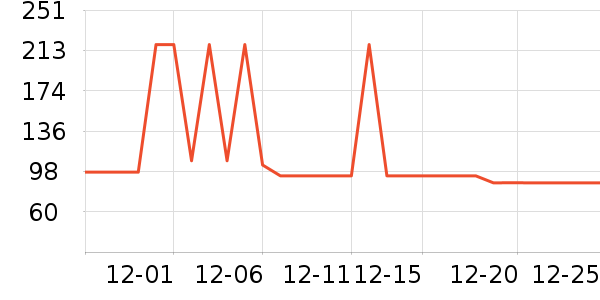 ŵϣ���/�������ʷ�۸�