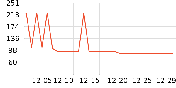 ŵϣ���/�������ʷ�۸�