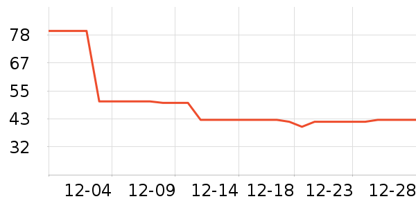 ���/������ʷ�۸�