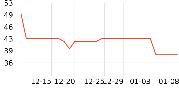 ���/������ʷ�۸�