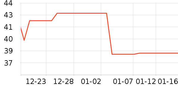 ���/������ʷ�۸�