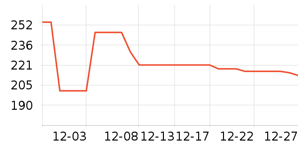 �����˶�Ь��ʷ�۸�