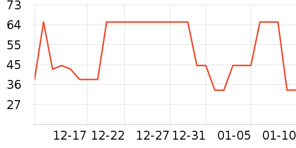 ������������ʷ�۸�