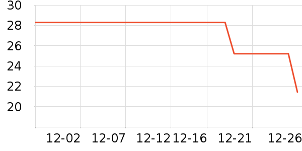 everbab������ʷ�۸�