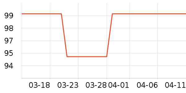 COCOSODA��������������ʷ�۸�