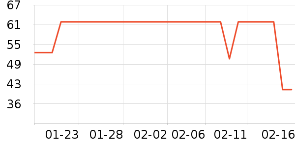 ���׽�ϴ��Һ��ʷ�۸�