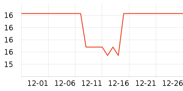��ޱ��ױˢ��ʷ�۸�