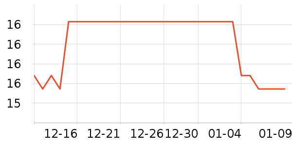 ��ޱ��ױˢ��ʷ�۸�