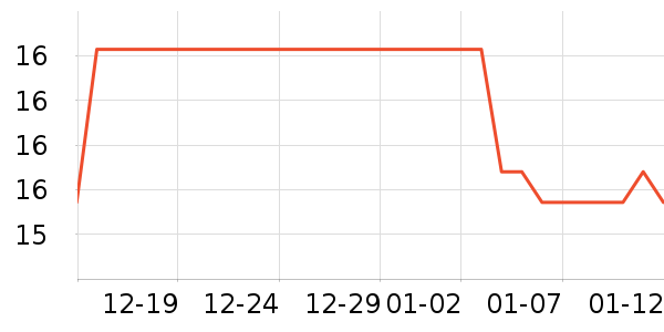 ��ޱ��ױˢ��ʷ�۸�