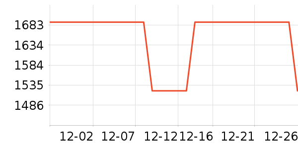 �Ͳ���������װ��ʷ�۸�