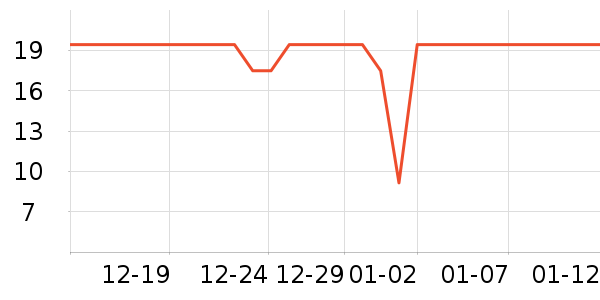 �����������/�˰���ʷ�۸�