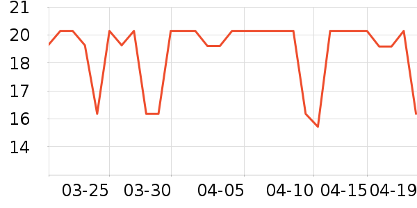 �����������/�˰���ʷ�۸�