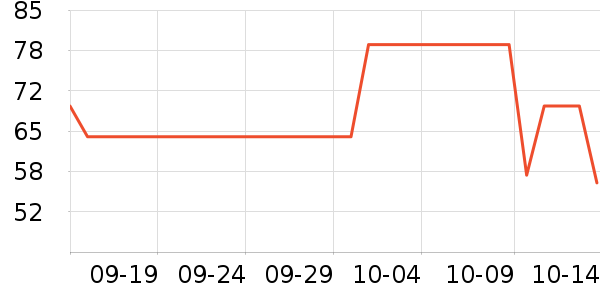 ��Ϊ��ϴ��Һ��ʷ�۸�