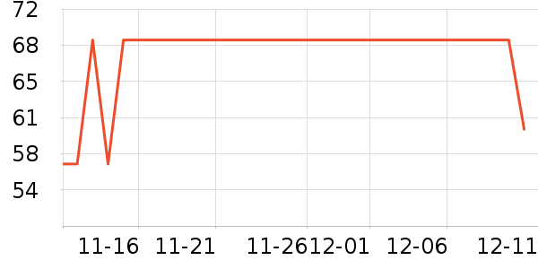 ��Ϊ��ϴ��Һ��ʷ�۸�