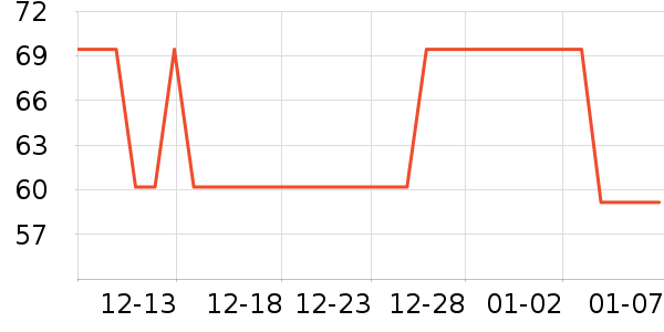 ��Ϊ��ϴ��Һ��ʷ�۸�