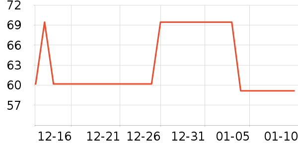 ��Ϊ��ϴ��Һ��ʷ�۸�