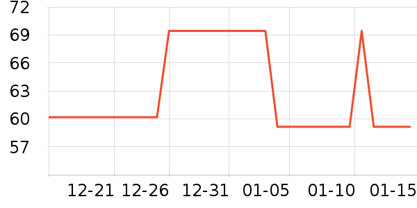 ��Ϊ��ϴ��Һ��ʷ�۸�