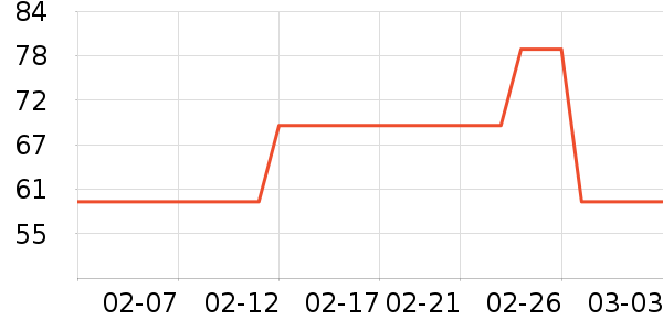 ��Ϊ��ϴ��Һ��ʷ�۸�