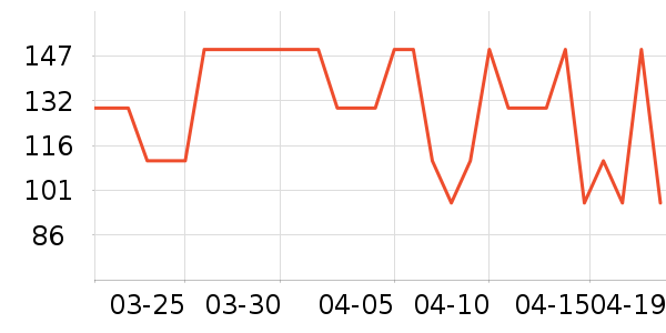 VitaRealmӤ�׶�ά����/��������ʷ�۸�