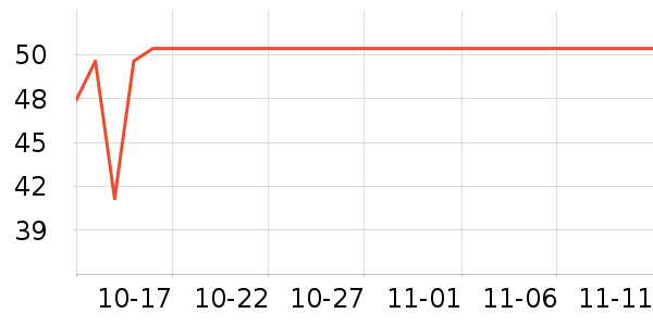 ��һ�����/��Ĥ/������Ʒ��ʷ�۸�