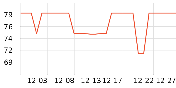 ����������/������ʷ�۸�