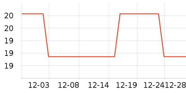 RAOYI��ˢ��ʷ�۸�