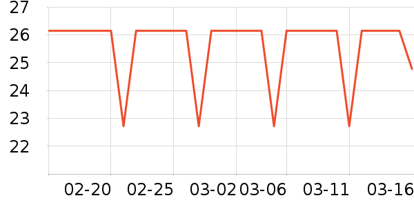 �ű������߱�/����Һ��ʷ�۸�