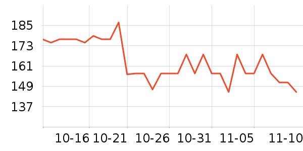 naturewiseά//пʷ۸