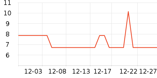 ��������Ь�����ʷ�۸�