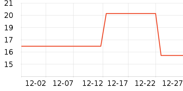 �츣���ǹ���ʳ��ʷ�۸�