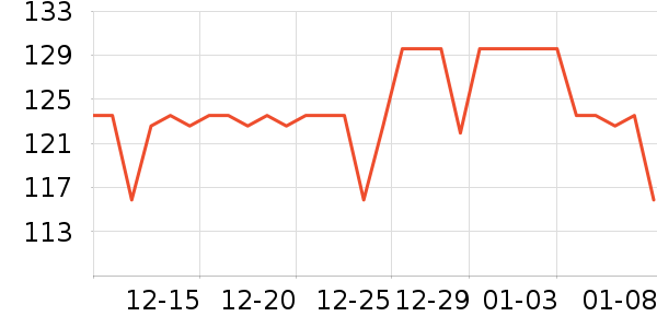 ����˹Ӥͯ˯��/������ʷ�۸�