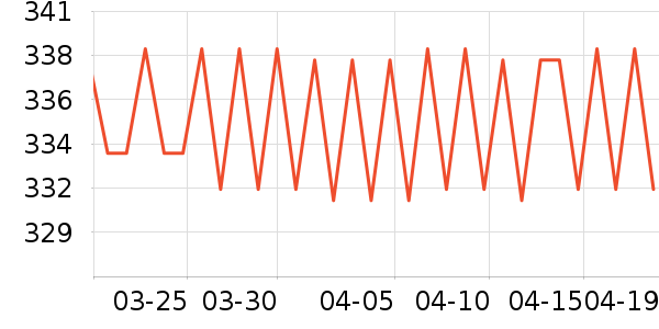 �̰ű�����ʪ��ʷ�۸�