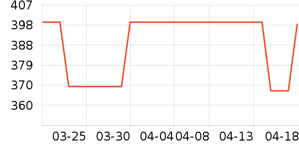 dahua�綯��װ����ʷ�۸�