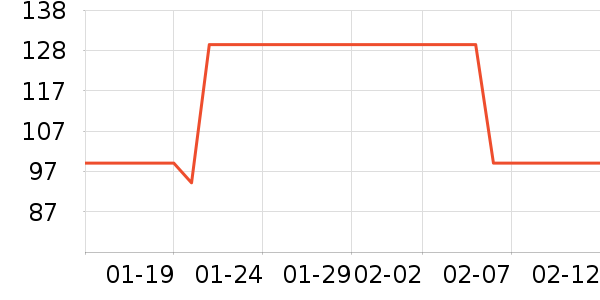 EraClean�������������ʷ�۸�